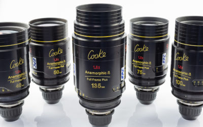 COOKE ANAMORPHIC FULL FRAME